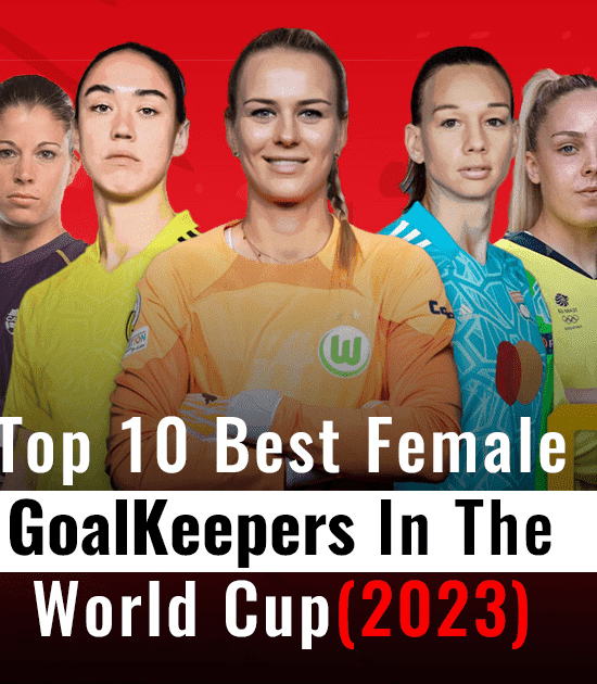 FIFA women’s world cup 2023